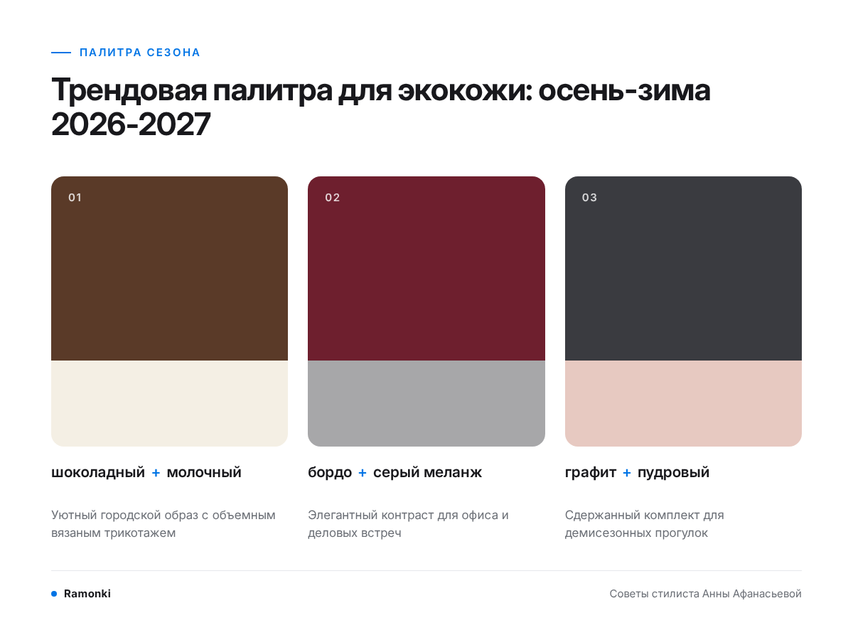 Трендовая палитра для экокожи: осень-зима 2026-2027