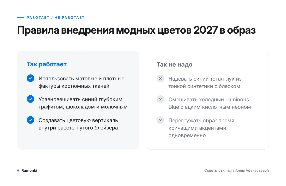 Схема: Правила внедрения модных цветов 2027 в образ
