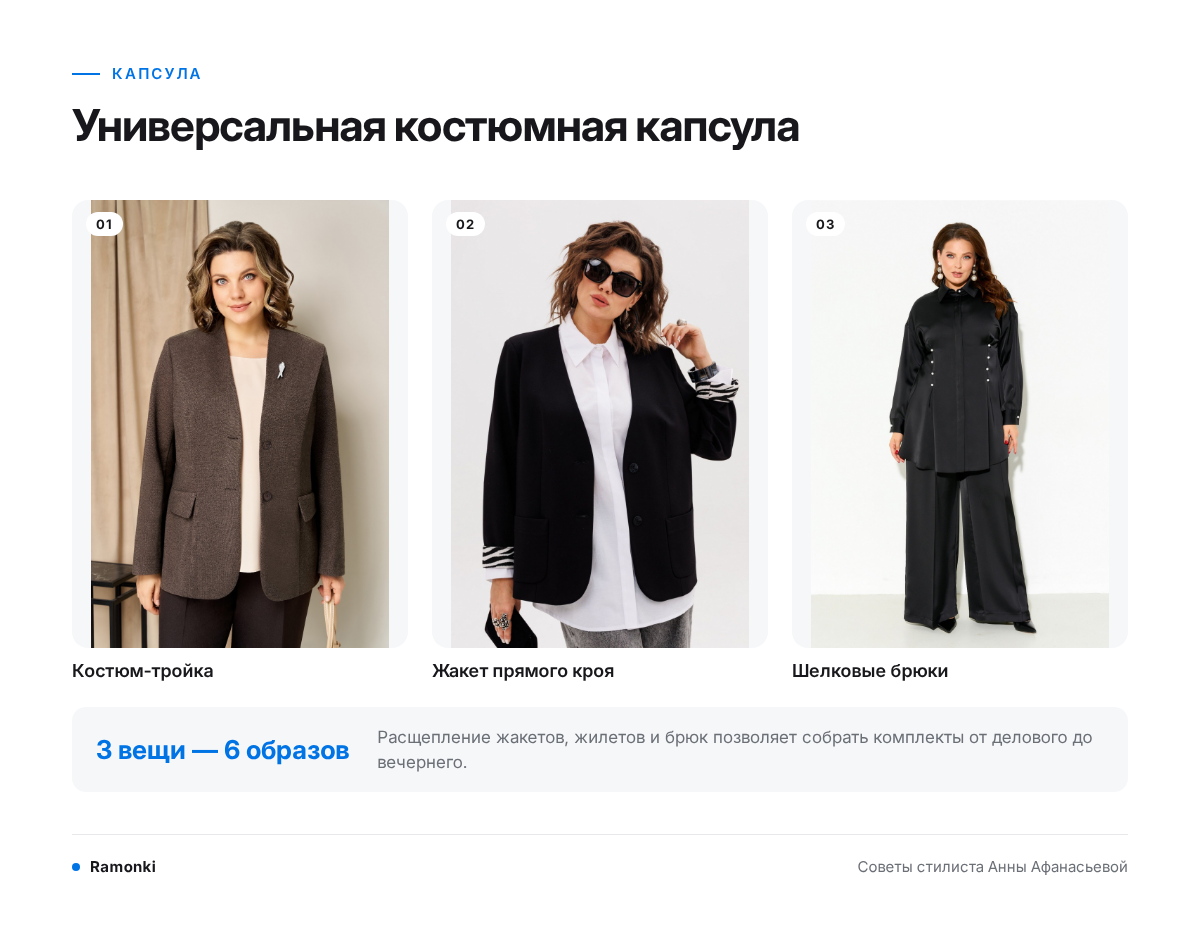 Схема: Универсальная костюмная капсула
